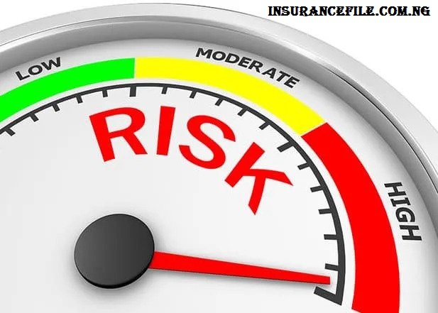Understand High Risk Insurance