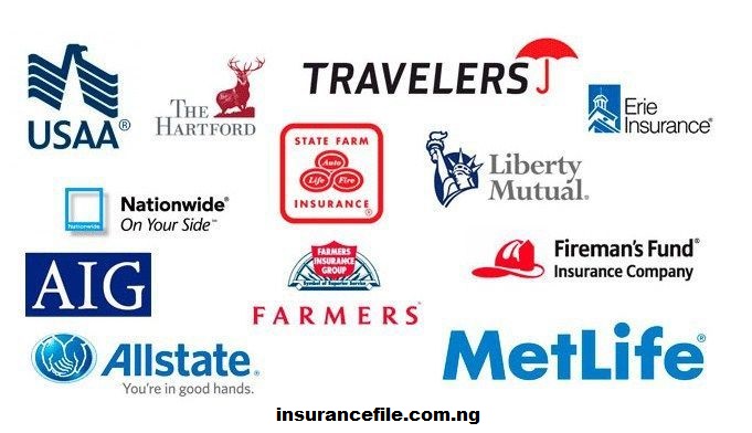 Exploring Major Insurance Companies in the United State